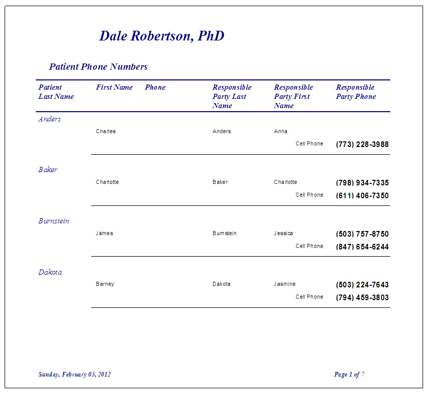 annual credit report phone number for customer service The official website of the federal trade commission, protecting america's consumers for over 100 years insights into contact lenses: ftc workshop will focus on the contact lens rule march 1, 2018 get a free copy of my credit report file a comment. annual credit report phone number for customer service The official website of the federal trade commission, protecting america's consumers for over 100 years insights into contact lenses: ftc workshop will focus on the contact lens rule march 1, 2018 get a free copy of my credit report file a comment.